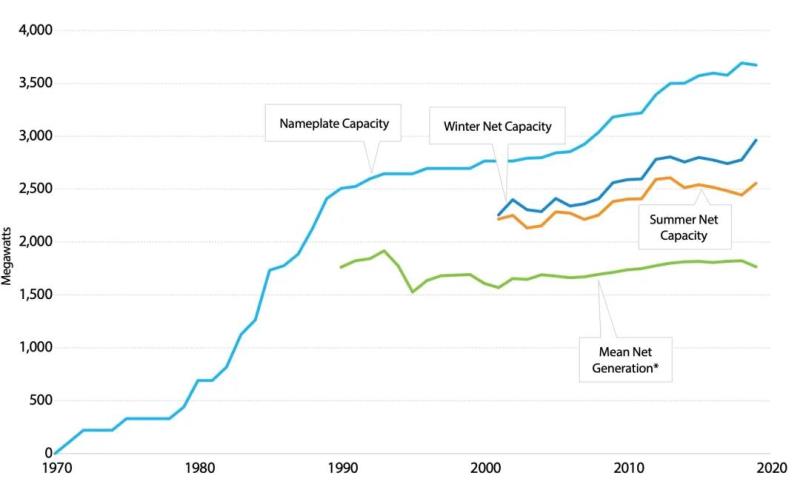 美國地?zé)崮芾酶攀黾凹夹g(shù)創(chuàng)新發(fā)展趨勢(shì)-地?zé)岚l(fā)電-地?zé)峁┡? align= 美國地?zé)崮芾酶攀黾凹夹g(shù)創(chuàng)新發(fā)展趨勢(shì)-地?zé)岚l(fā)電-地?zé)峁┡? width=