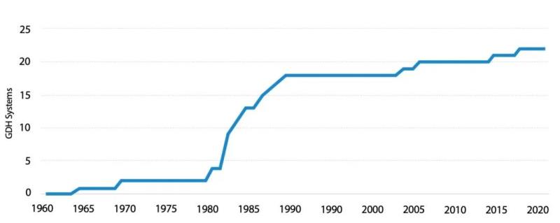 美國地?zé)崮芾酶攀黾凹夹g(shù)創(chuàng)新發(fā)展趨勢(shì)-地?zé)岚l(fā)電-地?zé)峁┡? align= 美國地?zé)崮芾酶攀黾凹夹g(shù)創(chuàng)新發(fā)展趨勢(shì)-地?zé)岚l(fā)電-地?zé)峁┡? width=