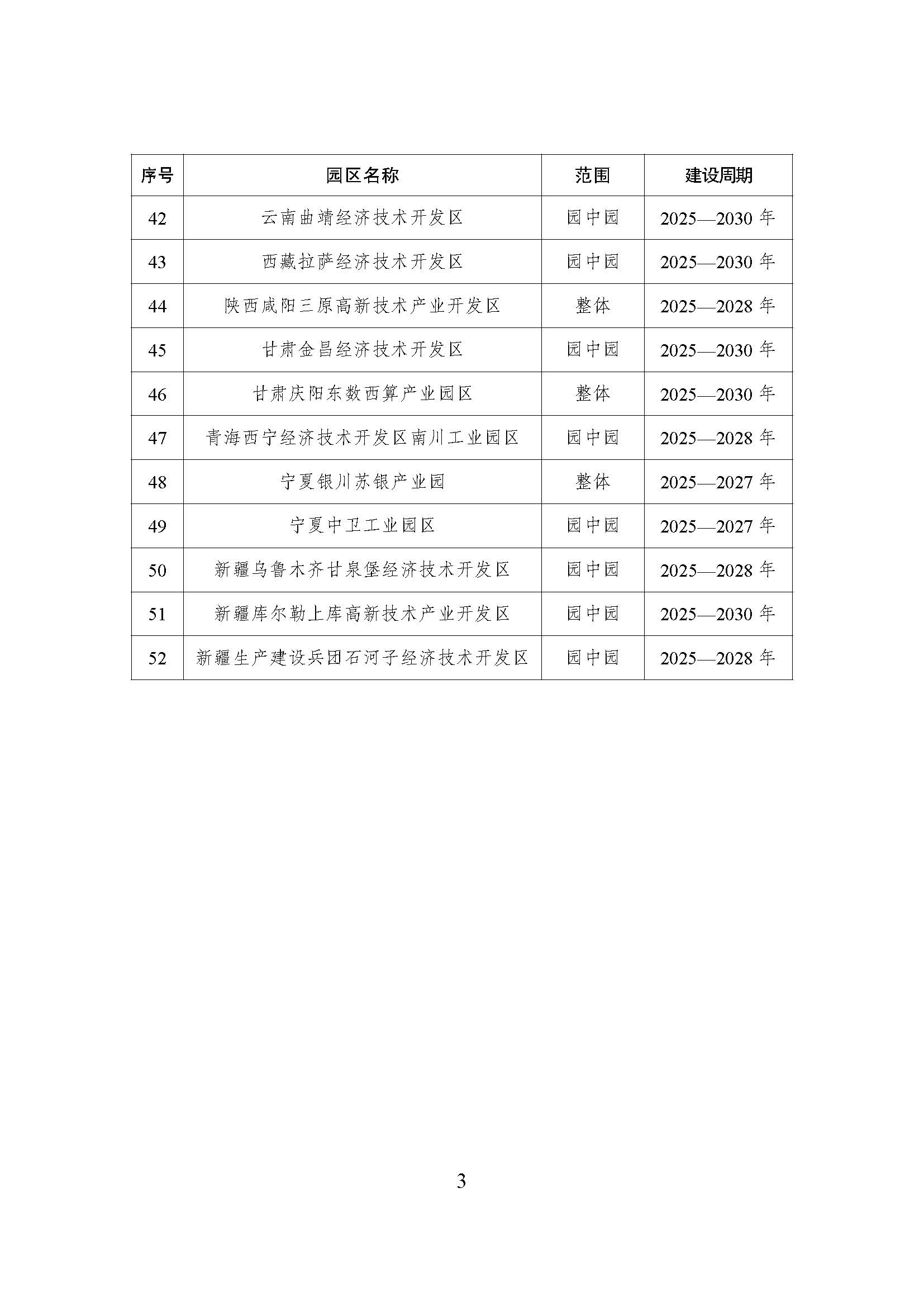 52個！《國家級零碳園區 建設名單（第一批）》通知-地大熱能